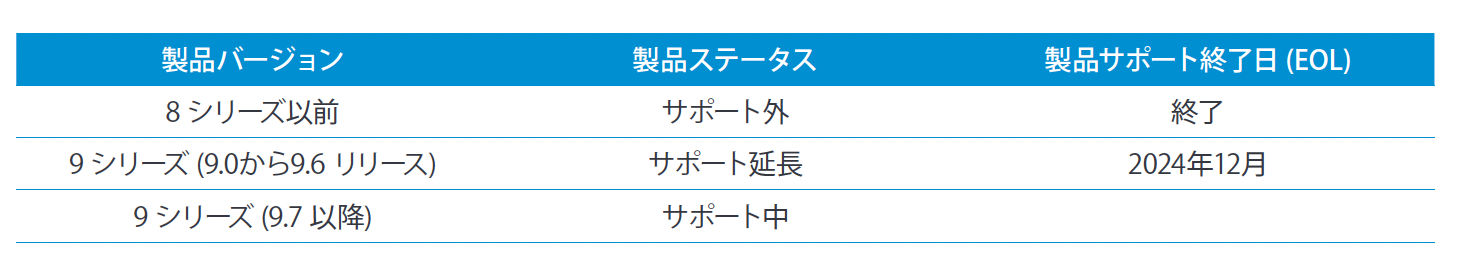 スクリーンショット 2024-03-05 13.10.53.png
